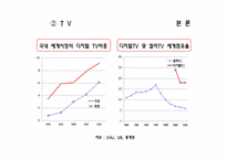 디지털 변혁기의 국내 기업의 약진-13