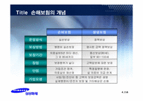 [금융기관경영] 삼성화재 분석-4