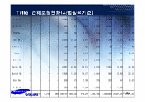 [금융기관경영] 삼성화재 분석-8