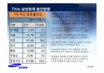 [금융기관경영] 삼성화재 분석-12