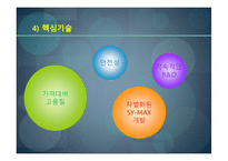 [기술경영] 홍진 HJC 기술혁신 전략사례-12
