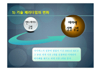 [기술경영] 홍진 HJC 기술혁신 전략사례-15