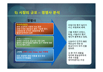 [기술경영] 홍진 HJC 기술혁신 전략사례-16
