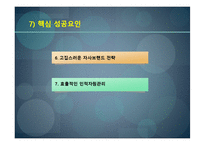 [기술경영] 홍진 HJC 기술혁신 전략사례-20