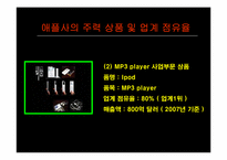애플 APPLE 해외 진출 과정, 사례, 전략-18
