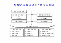 표준화와 품질 경영 시스템-11