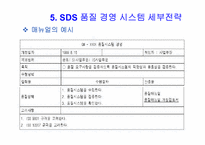 표준화와 품질 경영 시스템-16