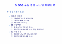 표준화와 품질 경영 시스템-18