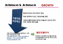 [국제경영] 존슨앤존슨 분석-17