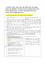 [CSR과 마케팅] 사회적 기업-2