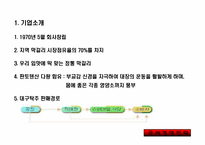[국제경영] 대구탁주 해외진출전략-2