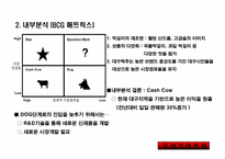 [국제경영] 대구탁주 해외진출전략-4