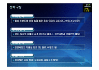 17차 마케팅 전략 분석-15