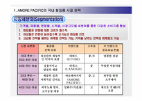 [국제경영] 아모레 퍼시픽 AMORE PACIFIC의 해외 진출 성공 요인-9
