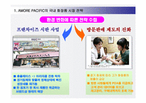 [국제경영] 아모레 퍼시픽 AMORE PACIFIC의 해외 진출 성공 요인-15