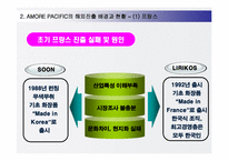 [국제경영] 아모레 퍼시픽 AMORE PACIFIC의 해외 진출 성공 요인-18