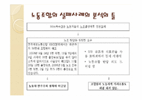 노동조합 레포트-19