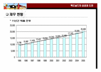 맥도날드의 성공과 도전-7