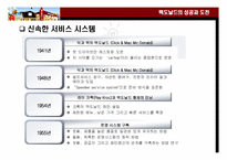 맥도날드의 성공과 도전-9