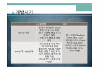 [국제경영] GE 사례-6