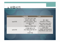 [국제경영] GE 사례-7