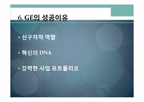 [국제경영] GE 사례-20