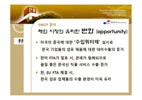 신풍섬유 해외마케팅 전략-13