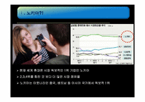 [국제마케팅] 노키아 국내 시장 진출 실패 살례-3