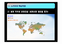 [국제마케팅] 노키아 국내 시장 진출 실패 살례-10