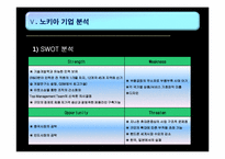 [국제마케팅] 노키아 국내 시장 진출 실패 살례-13