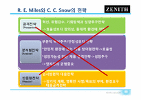 LG생활건강 ZENITH 화장품 중국진출전략-10