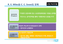 LG생활건강 ZENITH 화장품 중국진출전략-11