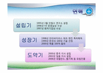 [조직경영] 안철수 연구소를 통해서 본 CEO에 따른 조직문화-4