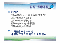 [조직경영] 안철수 연구소를 통해서 본 CEO에 따른 조직문화-18