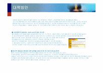 CSR(Corporate Social Responsibility)-9