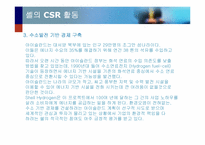 CSR(Corporate Social Responsibility)-16