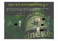 하이네켄 마케팅 계획-15
