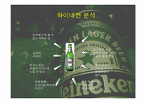 하이네켄 마케팅 계획-18