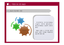 [기술경영] R&D 선정, 관리, 평가-5