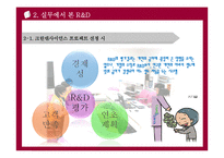 [기술경영] R&D 선정, 관리, 평가-11