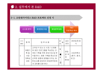 [기술경영] R&D 선정, 관리, 평가-12