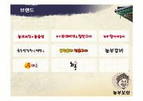 외식업 놀부 조사-3
