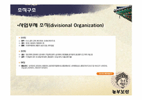 외식업 놀부 조사-6