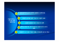 기업의 전략적 제휴-5