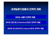 기업의 전략적 제휴-14