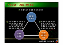 컨디션 숙취해소음료시장의 마케팅 전략 분석-8