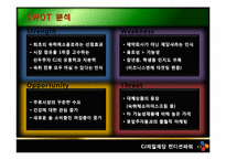 컨디션 숙취해소음료시장의 마케팅 전략 분석-10