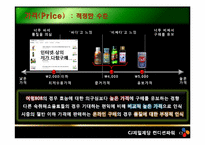 컨디션 숙취해소음료시장의 마케팅 전략 분석-20