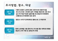 [마케팅 조사론] 노트북 구매행동과 만족도 조사 설계안-8