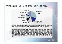 [마케팅 조사론] 노트북 구매행동과 만족도 조사 설계안-10